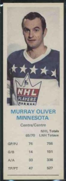 Murray Oliver
